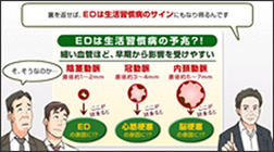 動画でわかるED治療　EDとは？