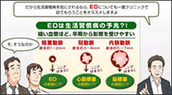 動画でわかるED治療　EDとは？