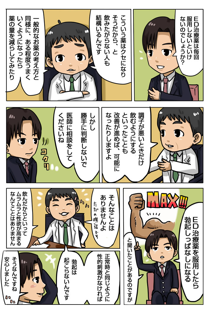 Dr.サブローのマンガでわかるED治療＜診療の流れ＞ 7ページ