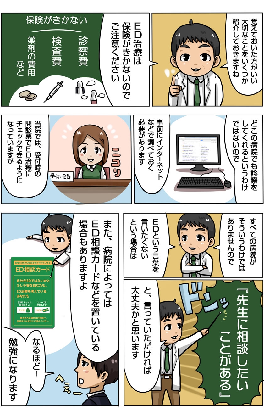 Dr.サブローのマンガでわかるED治療＜診療の流れ＞ 8ページ