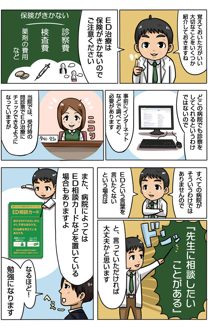 医師監修 Ed診療の流れ Dr サブローのマンガでわかるed治療 Edケア