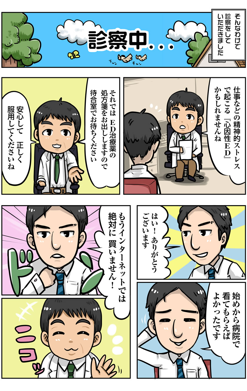 Dr.サブローのマンガでわかるED治療＜偽造ED治療薬＞ 6ページ